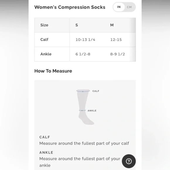 NEW FIGS "Can't Touch This" Compression Socks Small Limited Edition - Picture 7 of 7